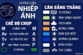 Một số lý thuyết chụp ảnh cơ bản trong nhiếp ảnh
